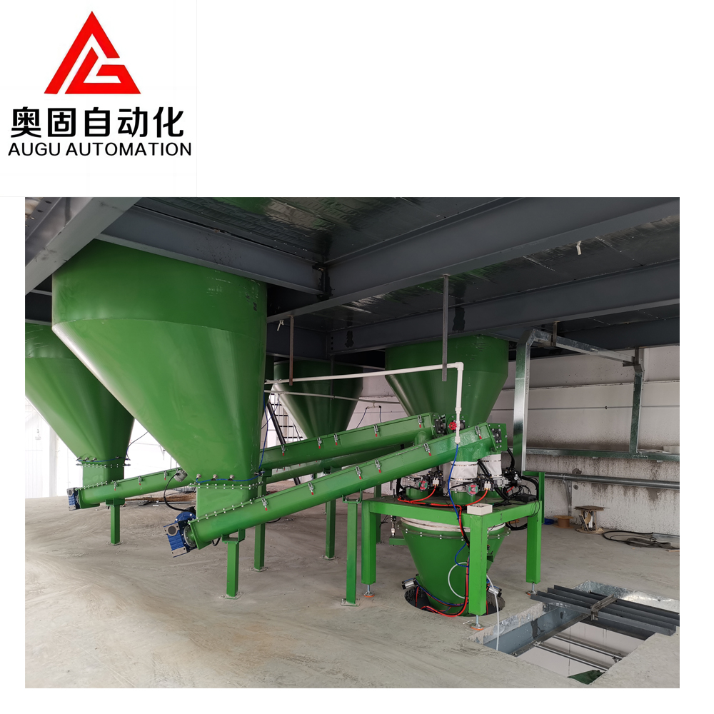 Augu Upstream -laitteet: muokattavissa, vakaa ja tehokas